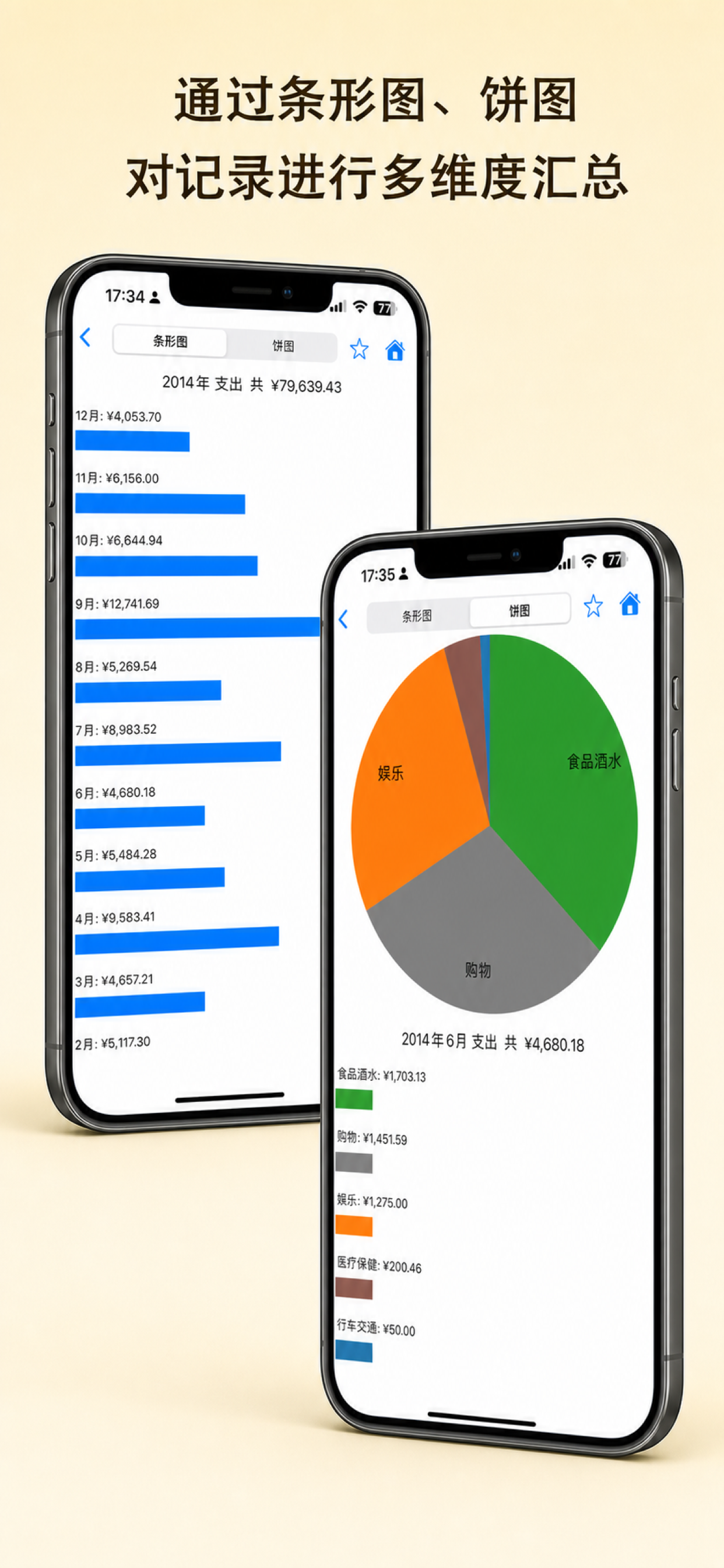 简明记账使用条形图和饼图汇总支出