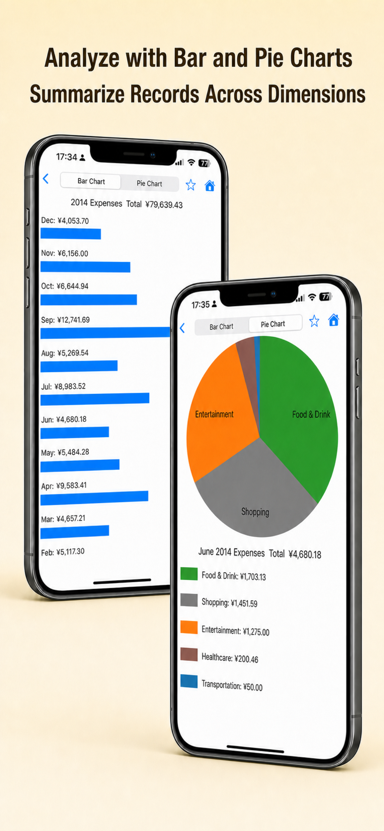Handy Expense Tracker uses bar charts and pie charts to summarize expenses