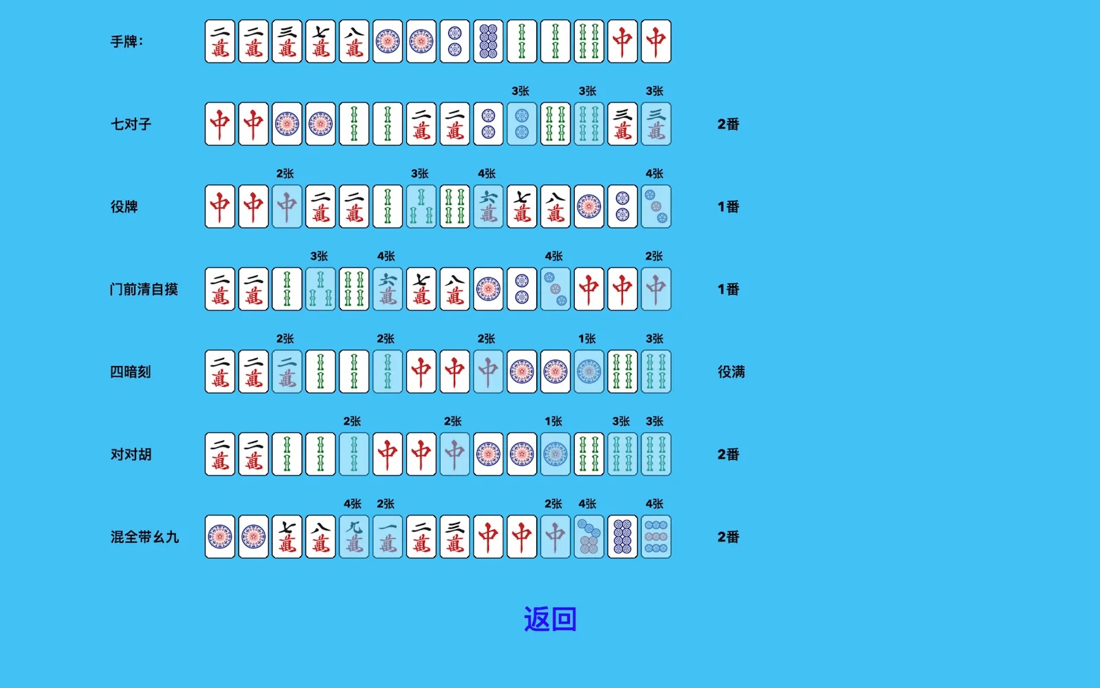 牌型参考页面,显示可能达成的牌型和所需牌
